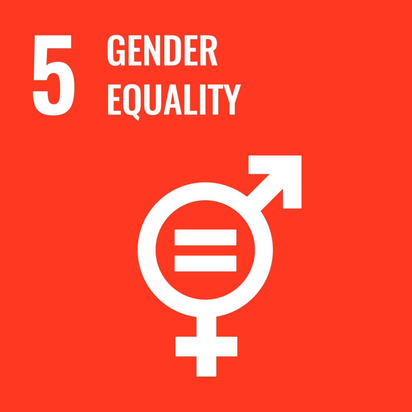 5.GENDER EUALITY